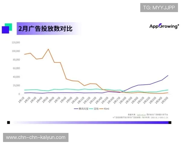 拳击俱乐部运营成本高企,行业面临会员留存率与安全风险管控挑战 拳击俱乐部运营成本高企,行业面临会员留存率与安全风险管控挑战